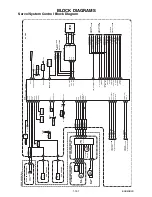 Предварительный просмотр 24 страницы FUNAI T3A-A8182DB Service Manual