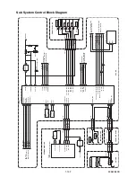 Предварительный просмотр 25 страницы FUNAI T3A-A8182DB Service Manual