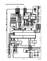 Предварительный просмотр 26 страницы FUNAI T3A-A8182DB Service Manual