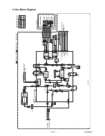 Предварительный просмотр 28 страницы FUNAI T3A-A8182DB Service Manual