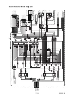 Предварительный просмотр 29 страницы FUNAI T3A-A8182DB Service Manual