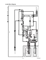 Предварительный просмотр 30 страницы FUNAI T3A-A8182DB Service Manual