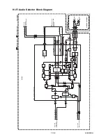 Предварительный просмотр 31 страницы FUNAI T3A-A8182DB Service Manual