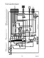 Предварительный просмотр 32 страницы FUNAI T3A-A8182DB Service Manual