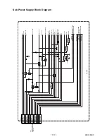 Предварительный просмотр 33 страницы FUNAI T3A-A8182DB Service Manual