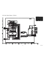 Предварительный просмотр 37 страницы FUNAI T3A-A8182DB Service Manual