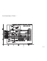 Предварительный просмотр 47 страницы FUNAI T3A-A8182DB Service Manual