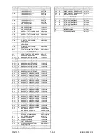 Предварительный просмотр 72 страницы FUNAI T3A-A8182DB Service Manual