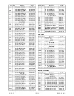 Предварительный просмотр 88 страницы FUNAI T3A-A8182DB Service Manual