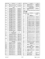 Предварительный просмотр 89 страницы FUNAI T3A-A8182DB Service Manual