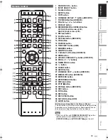 Preview for 11 page of FUNAI TD6D-D4413DB Owner'S Manual