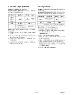 Preview for 20 page of FUNAI TVCR-1404 Service Manual