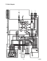 Preview for 29 page of FUNAI TVCR-1404 Service Manual