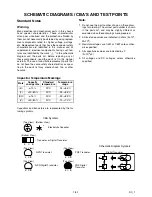 Preview for 34 page of FUNAI TVCR-1404 Service Manual