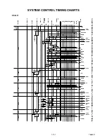 Preview for 54 page of FUNAI TVCR-1404 Service Manual