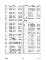 Preview for 74 page of FUNAI TVCR-1404 Service Manual