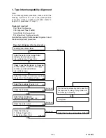 Preview for 81 page of FUNAI TVCR-1404 Service Manual