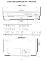 Предварительный просмотр 6 страницы FUNAI TVCR19FIII Owner'S Manual