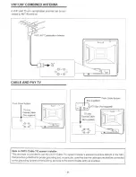 Предварительный просмотр 9 страницы FUNAI TVCR19FIII Owner'S Manual