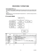 Предварительный просмотр 16 страницы FUNAI TVCR200 HYPER Service Manual