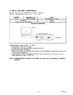 Предварительный просмотр 32 страницы FUNAI TVCR200 HYPER Service Manual