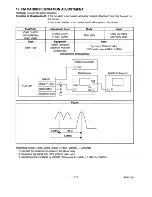 Предварительный просмотр 37 страницы FUNAI TVCR200 HYPER Service Manual