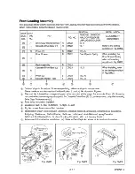 Предварительный просмотр 105 страницы FUNAI TVCR200 HYPER Service Manual