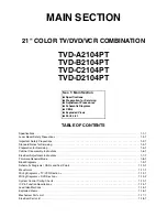 Предварительный просмотр 2 страницы FUNAI TVD-A2104PT Service Manual