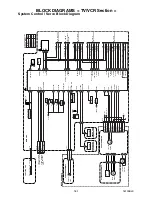 Предварительный просмотр 29 страницы FUNAI TVD-A2104PT Service Manual