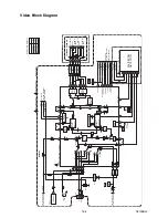 Предварительный просмотр 30 страницы FUNAI TVD-A2104PT Service Manual