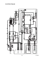 Предварительный просмотр 31 страницы FUNAI TVD-A2104PT Service Manual