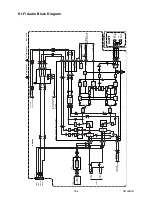 Предварительный просмотр 32 страницы FUNAI TVD-A2104PT Service Manual