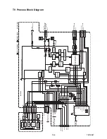 Предварительный просмотр 33 страницы FUNAI TVD-A2104PT Service Manual