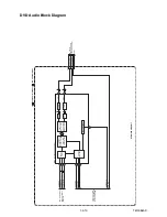 Предварительный просмотр 38 страницы FUNAI TVD-A2104PT Service Manual