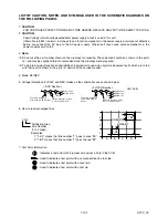 Предварительный просмотр 40 страницы FUNAI TVD-A2104PT Service Manual