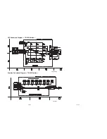 Предварительный просмотр 51 страницы FUNAI TVD-A2104PT Service Manual