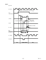 Предварительный просмотр 62 страницы FUNAI TVD-A2104PT Service Manual