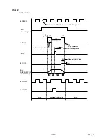 Предварительный просмотр 63 страницы FUNAI TVD-A2104PT Service Manual