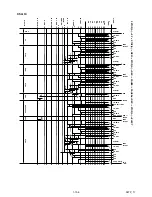 Предварительный просмотр 65 страницы FUNAI TVD-A2104PT Service Manual