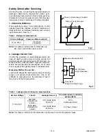 Preview for 5 page of FUNAI VIP-5000HC MK12 Service Manual