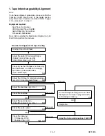 Preview for 44 page of FUNAI VIP-5000HC MK12 Service Manual