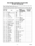 Preview for 47 page of FUNAI VIP-5000HC MK12 Service Manual