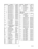 Preview for 73 page of FUNAI VIP-5000HC MK12 Service Manual