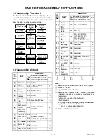 Preview for 13 page of FUNAI W4A-A4180DB Service Manual