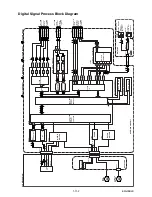 Preview for 26 page of FUNAI W4A-A4180DB Service Manual