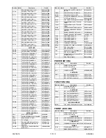 Preview for 80 page of FUNAI W4A-A4180DB Service Manual