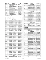 Preview for 83 page of FUNAI W4A-A4180DB Service Manual