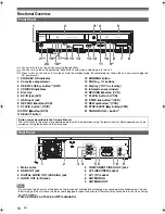 Preview for 10 page of FUNAI WD6D-D4413DB Owner'S Manual