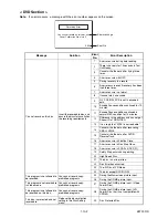 Preview for 23 page of FUNAI WD6D-M100 Service Manual