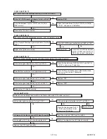 Предварительный просмотр 40 страницы FUNAI WD6D-M100 Service Manual